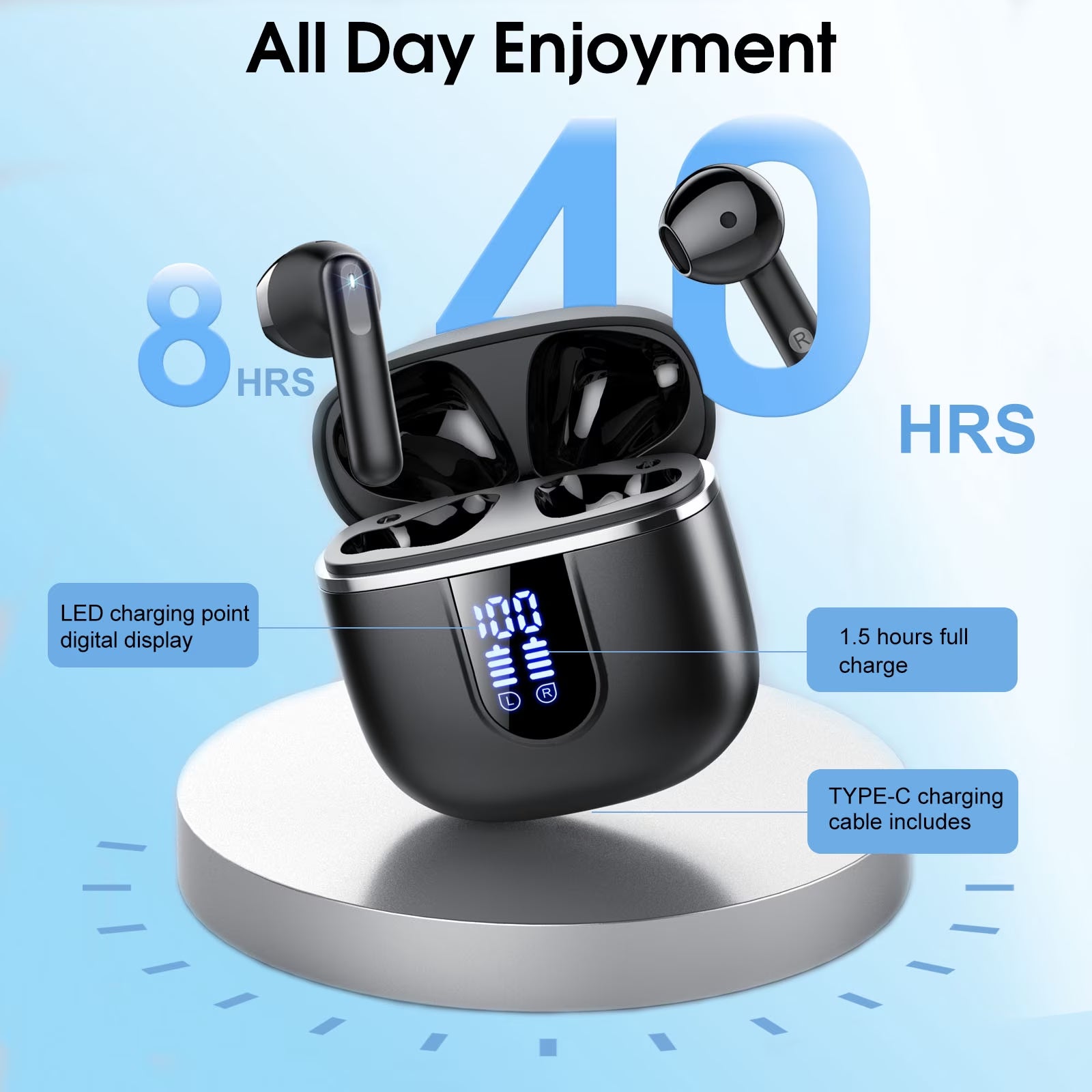Bluetooth 5.4 Wireless Earbuds ENC Noise Canceling 40H Waterproof