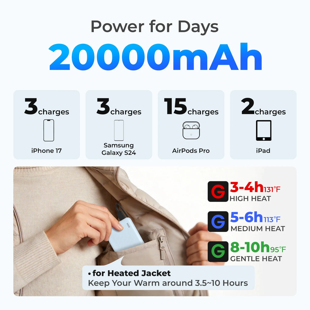 20,000mAh Portable Power Bank Dual USB Fast Charging Blue Battery