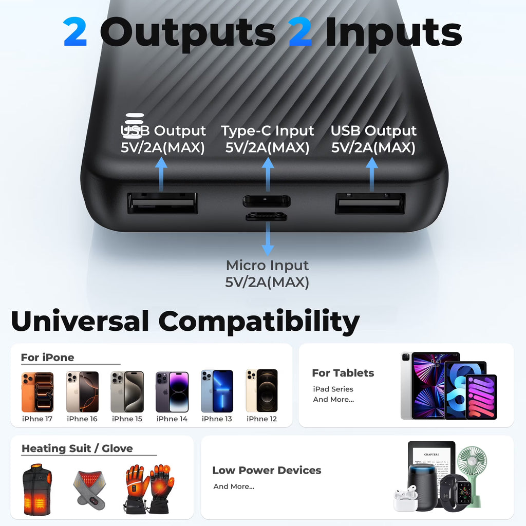 20,000mAh Portable Power Bank Dual USB Fast Charging Battery Pack