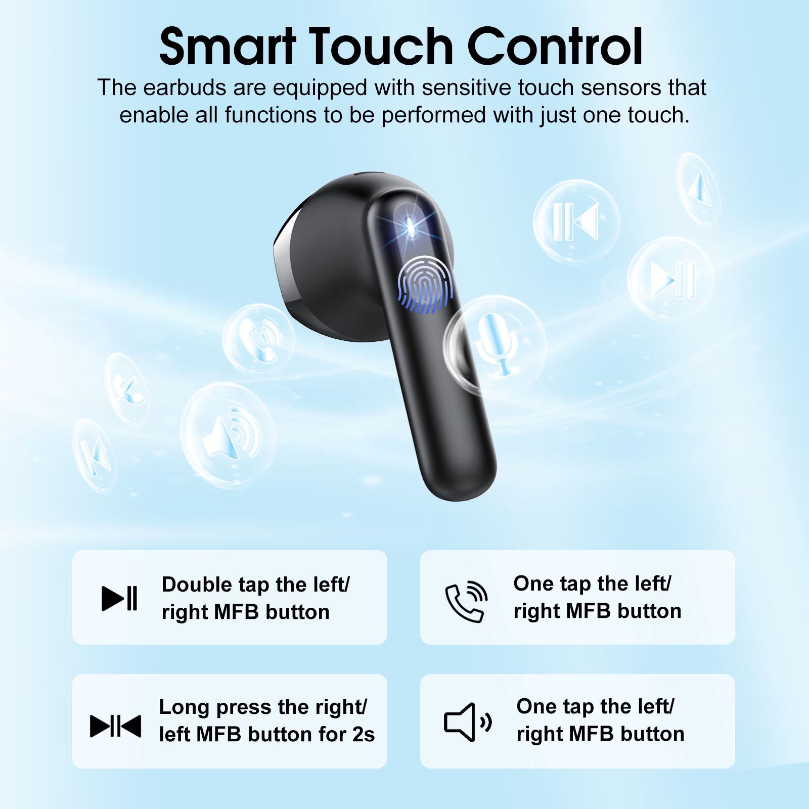 Bluetooth 5.4 Wireless Earbuds ENC Noise Canceling 40H Waterproof