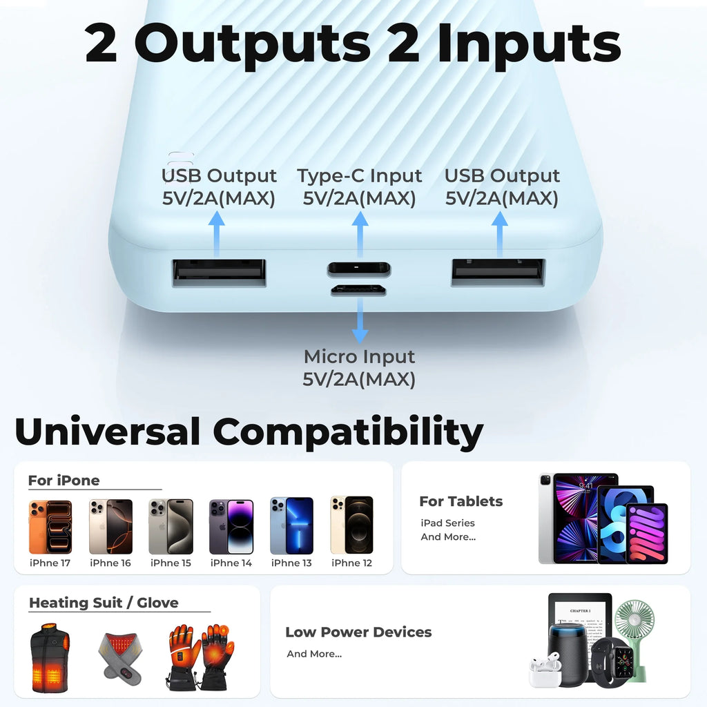 20,000mAh Portable Power Bank Dual USB Fast Charging Blue Battery