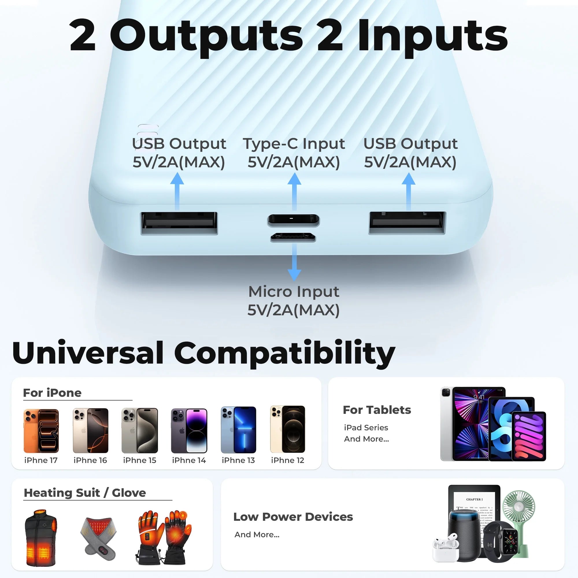 20,000mAh Portable Power Bank Dual USB Fast Charging Blue Battery