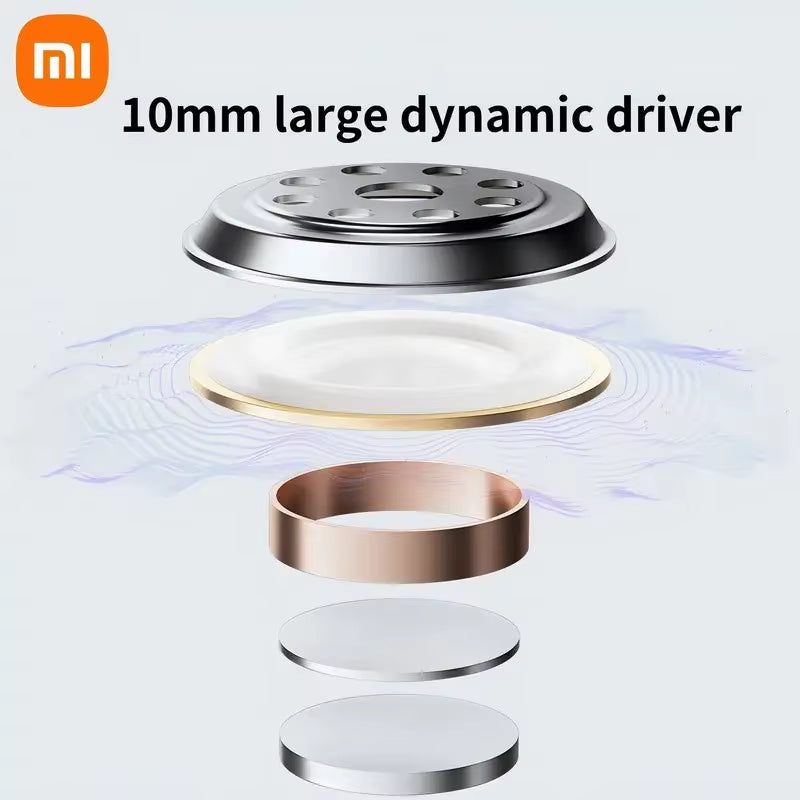 Redmi Buds 6 Play Wireless Earbuds AI Noise Canceling 36H Battery