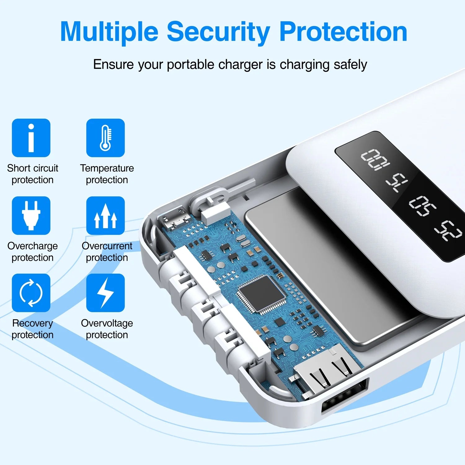 20000Mah Power Bank Portable Charger with Cables Compatible for Iphone, Android Cell Phone