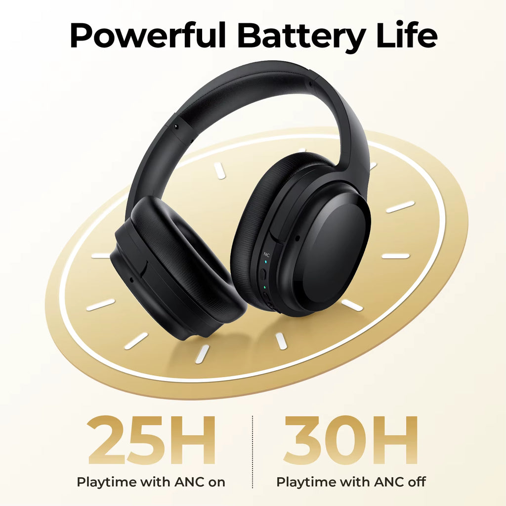 Hybrid Bluetooth 5.3 Wireless Over-Ear Headphones with Mic