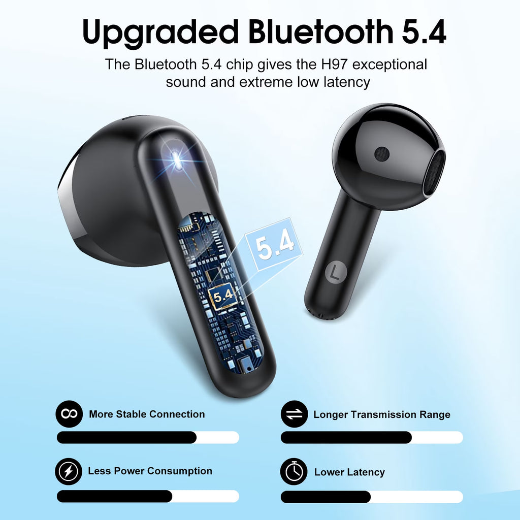 Bluetooth 5.4 Wireless Earbuds ENC Noise Canceling 40H Waterproof