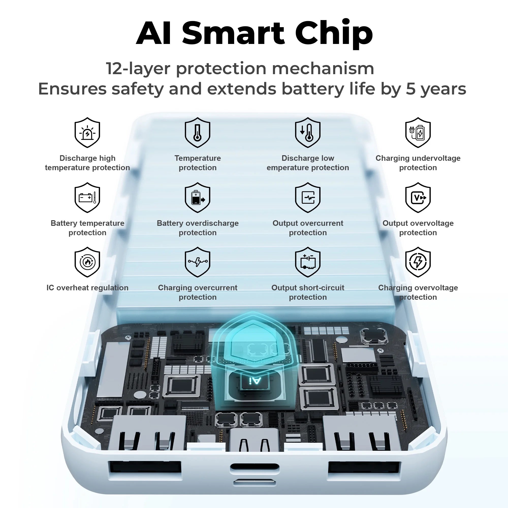 20,000mAh Portable Power Bank Dual USB Fast Charging Blue Battery