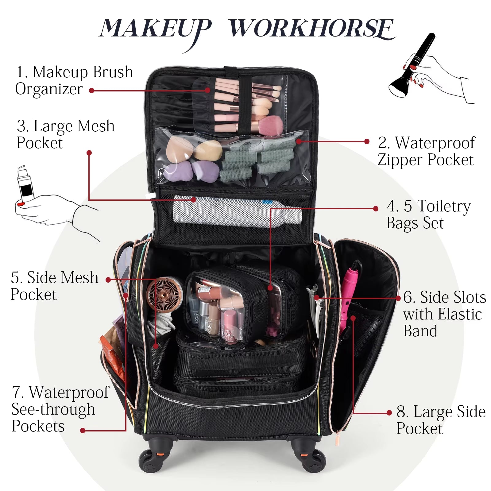 Eco-Friendly Makeup Train Case Hair Stylist Trolley Organizer Case