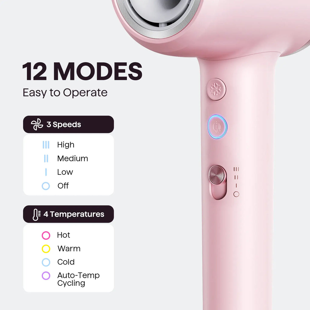 Wavytalk Turblow Pro Hair Dryer – 110,000 RPM Brushless Fast Drying Blow Dryer with Negative Ions, 3 Heat & Speed Settings