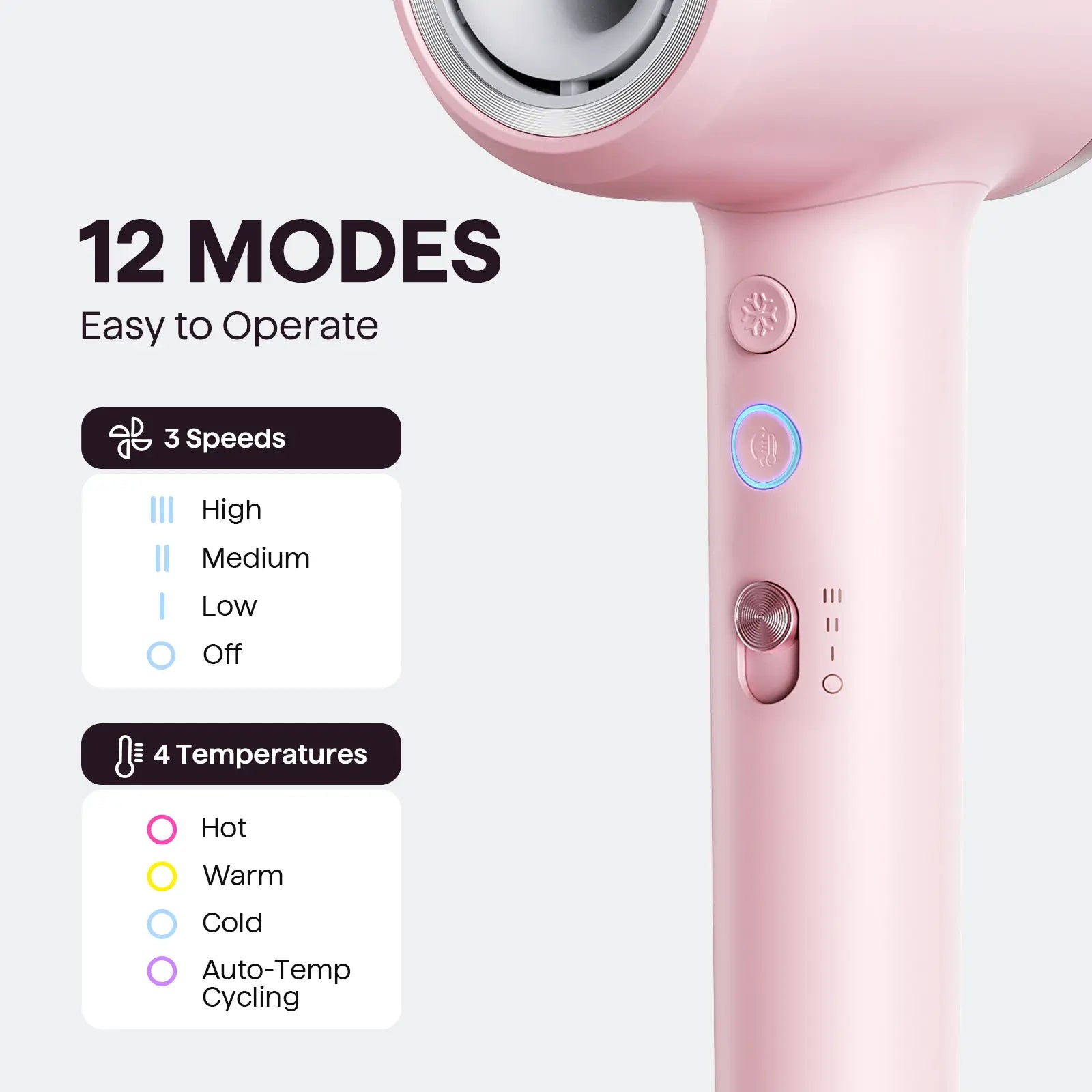 Wavytalk Turblow Pro Hair Dryer – 110,000 RPM Brushless Fast Drying Blow Dryer with Negative Ions, 3 Heat & Speed Settings