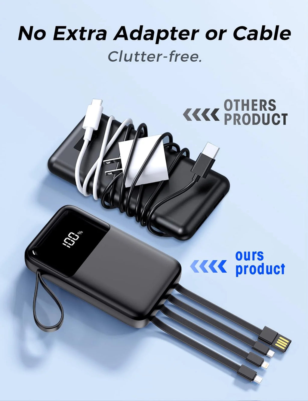 15,000mAh Power Bank 22.5W Fast Charging Built-In Cable LED Display