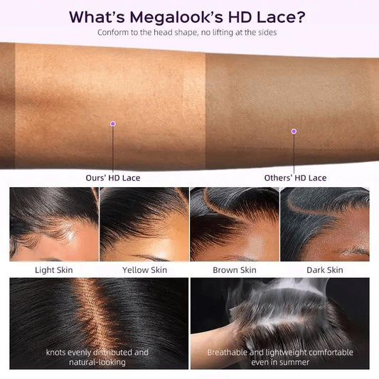ISEE Hair 13x6 HD Lace Frontal Wig Glueless Human Hair Wig 250% Density Silky Straight Pre Plucked Natural Hairline Drawstring