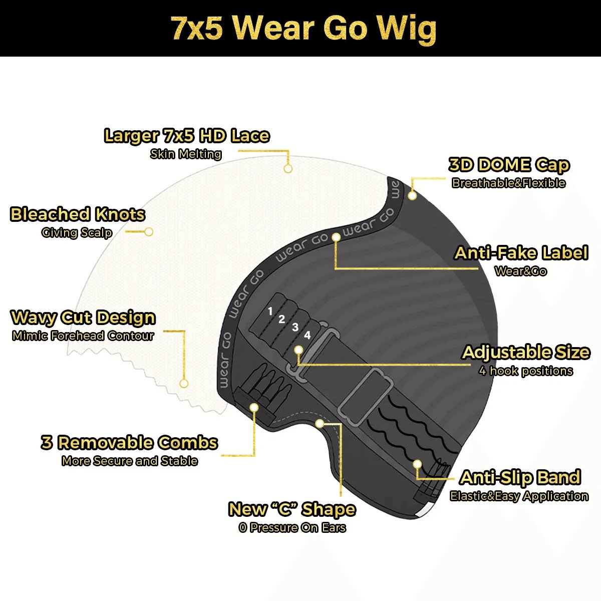 [NEW IN] OQ HAIR Wear and Go Glueless Wigs Bleached Tiny Knots Pre Cut 7X5 HD Lace Straight Lace Front Human Hair Wigs #Tiktokshopblackfriday