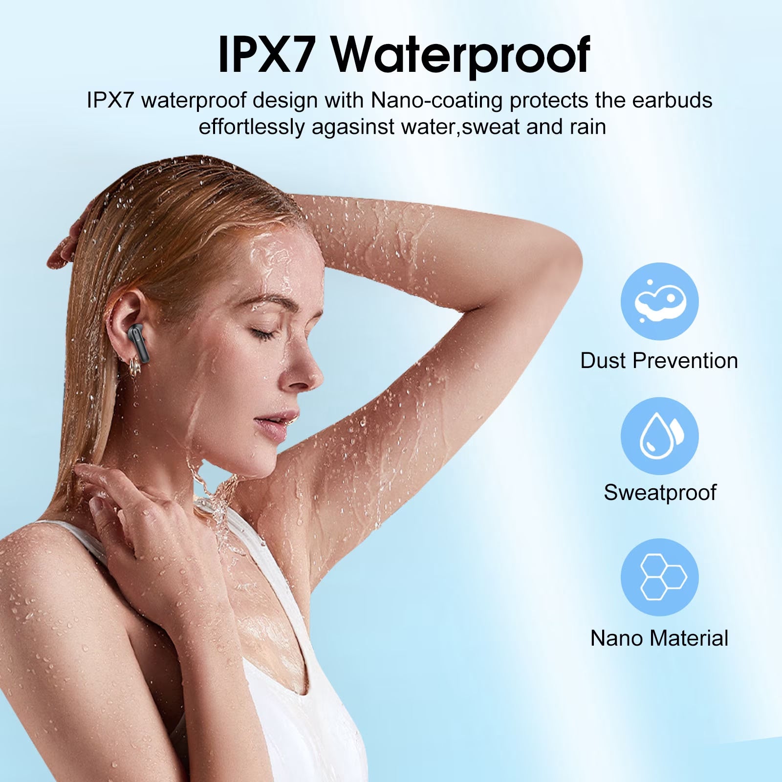 Bluetooth 5.4 Wireless Earbuds ENC Noise Canceling 40H Waterproof